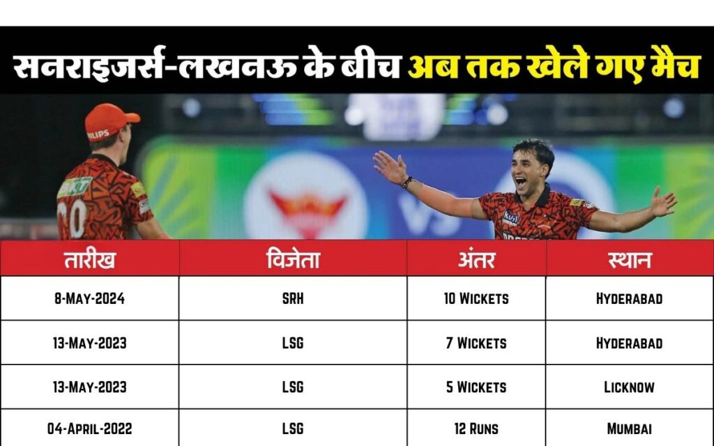 संभावित प्लेइंग 11 इम्पैक्ट प्लेयर