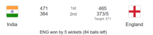 Ind vs Eng test match scoreboard